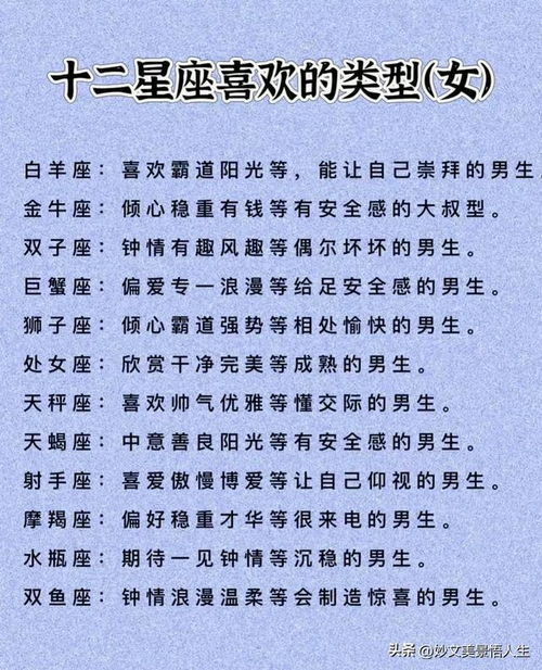 十二星座配对姻缘合婚配(十二星座相配)