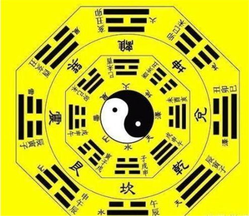 八卦测姻缘次数(八卦测婚姻的方法)