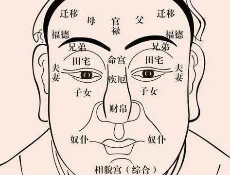 命中无姻缘面相分析(命中无姻缘的人有什么特征)