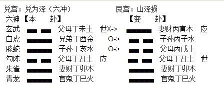 大衍筮法如何测姻缘(大衍筮法怎么解卦)