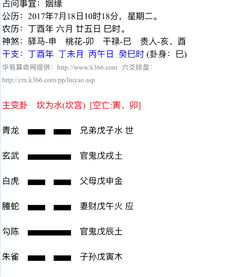 查姻缘免费测试算命(姻缘测算 免费)