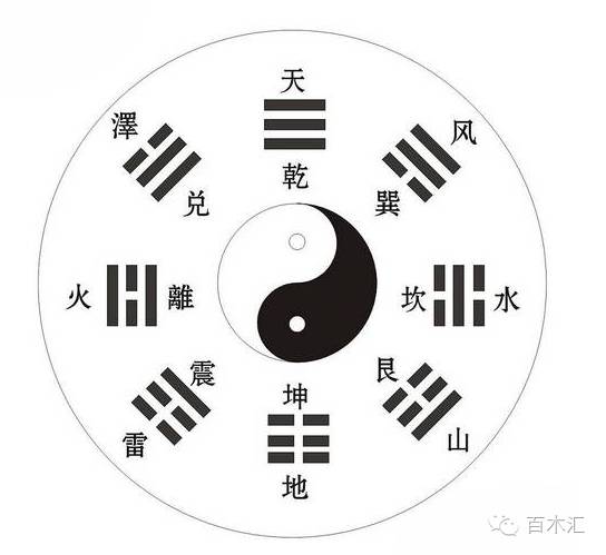 下巽上兑求姻缘(下巽上兑是什么卦)