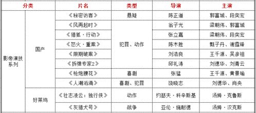 姻缘测算结婚日期准不准(算姻缘时间)