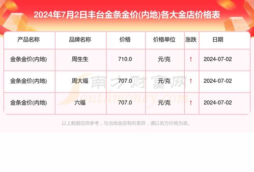 配对姻缘测试免费查询表(在线姻缘配对)