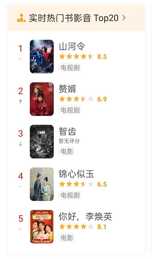 山河梦情姻缘怎么结婚(山河梦情兑换码)