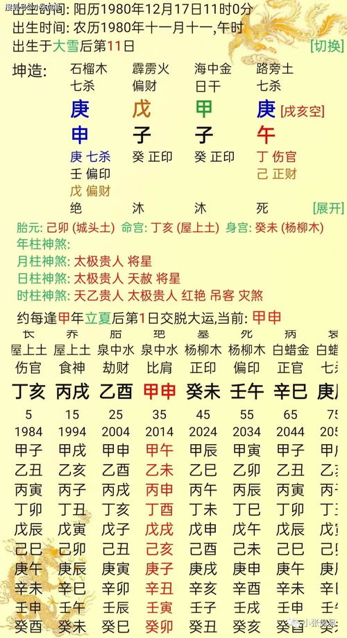 姻缘算命怎么说的(算姻缘术语回答)