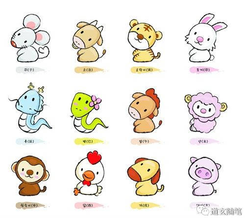 十二生肖姻缘运势查询(十二生肖与婚姻预测书)