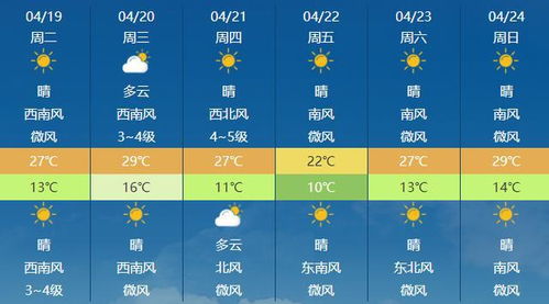 未来十天姻缘轮回(未来十天姻缘轮回预测)