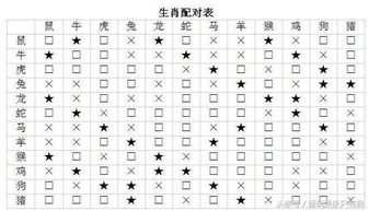 己卯日男命姻缘方位(己卯日柱男命配偶家境好吗)