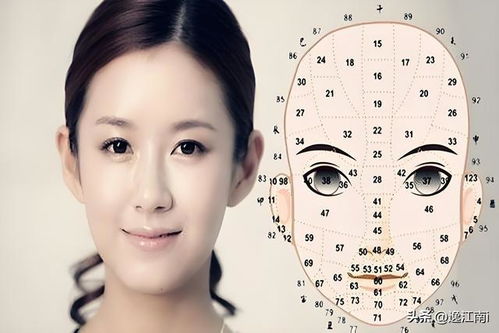女人找姻缘面相好吗(有好姻缘的女生面相)