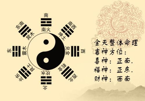 壬寅年 壬辰日柱姻缘(壬寅年壬寅月壬辰日八字)