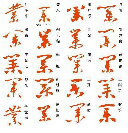 姻缘的缘草书的写法(缘字的草写方法)