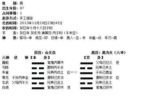 周易免费测姻缘准不准(周易免费测试)