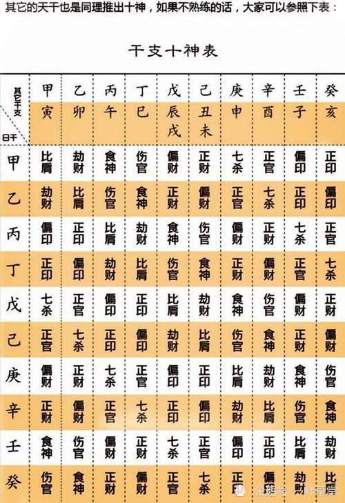 女命七杀姻缘详解(女命七杀婚姻)