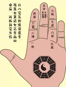 先天后天关系 姻缘不好(先天姻缘欠佳怎么办)