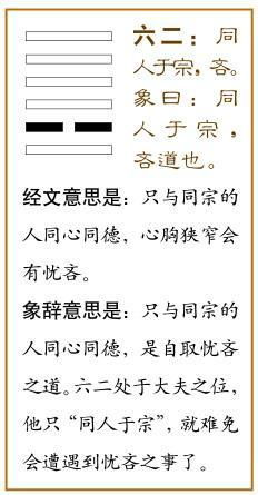 同人卦姻缘如何解读(同人卦看婚姻)