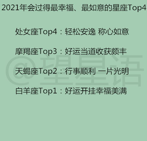 12星座男人的姻缘线(十二星座男生异性缘指数)