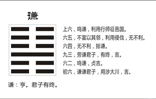 需卦九二爻姻缘详解(需卦九三爻解析及探索)