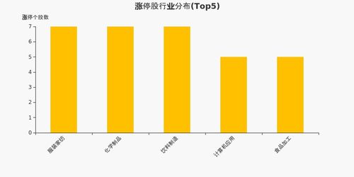 05年6月29姻缘(2005年6月29日出生的人)
