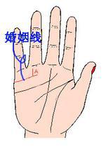 手相看姻缘分析图解(手相看姻缘怎么看)