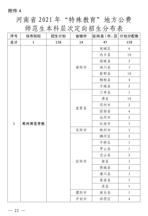 滕州看姻缘日子的地方(滕州看香的地方吗)
