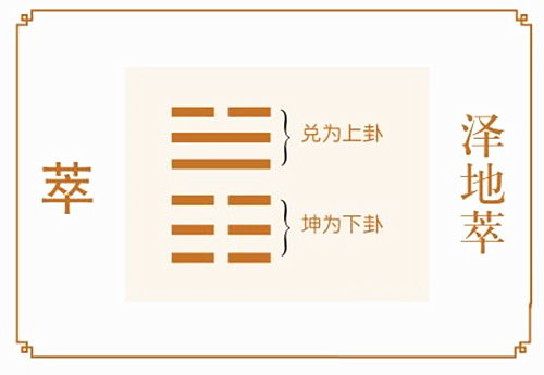 铜钱卦动三爻 姻缘(铜钱卦怎么看动爻)