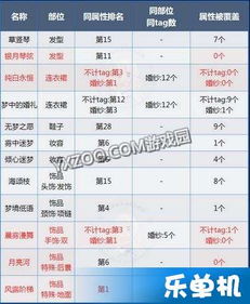 属性姻缘是谁编的(婚姻 属性)