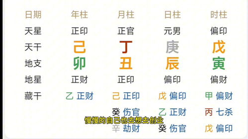 姻缘宫是什么意思(姻缘宫动)
