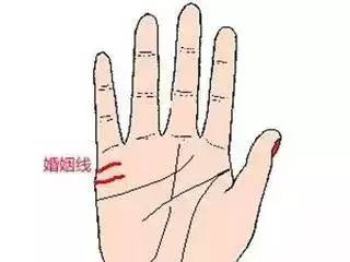 求姻缘看手相准不准(求姻缘准么)