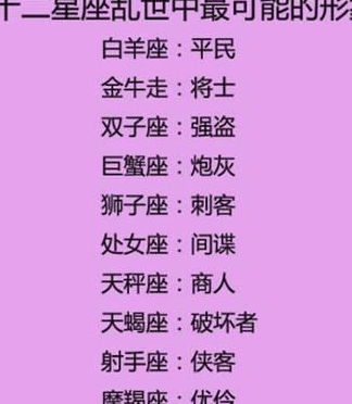 十二星座的婚姻缘分(十二星座姻缘表)