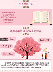 姻缘打分免费测试最准的(姻缘在线测试)