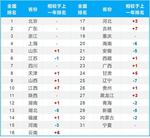 男女名字测姻缘指数(男女名字姻缘测试)