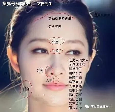 面相看姻缘缘分(面相看姻缘缘分图解)