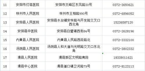 卢亚东姓名测试姻缘(卢亚明简介资料)