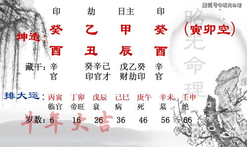 戊寅日主今年姻缘(戊寅日女命婚姻没救了吗)