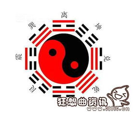 星盘测姻缘免费算命(星盘测姻缘到底准不准)