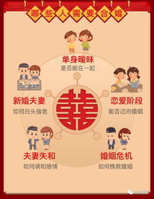 姻缘测算婚姻准不准(姻缘测试结果)
