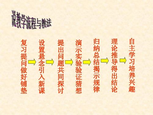 姻缘英一什么好处(姻缘用英文怎么说)
