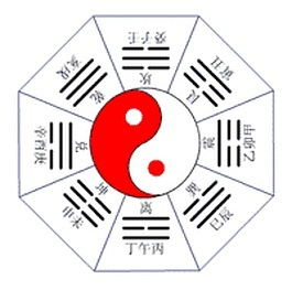 易经水雷屯卦姻缘(水雷屯卦感情走向)