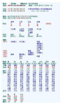 姻缘测算婚姻准吗(姻缘算命测试)