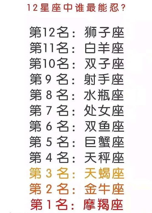 十二星座姻缘准吗(十二星座的婚姻状况)