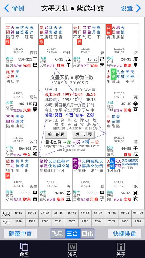星座测姻缘准不准(星座测姻缘准不准呢)