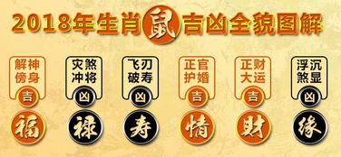 壬申壬子丙子戊子姻缘(壬申壬子丙子戊戌)