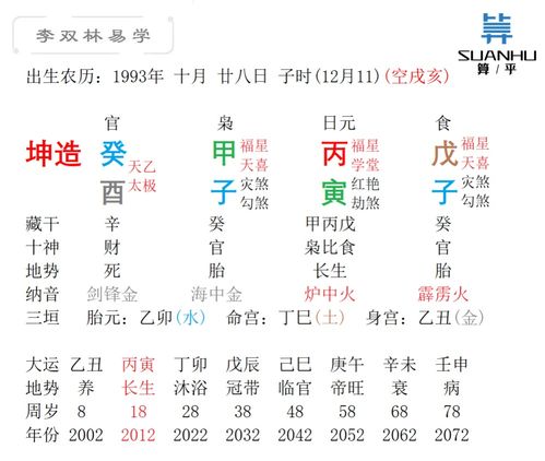 甲戌癸酉戊午丁巳姻缘(甲戌癸酉丁卯)