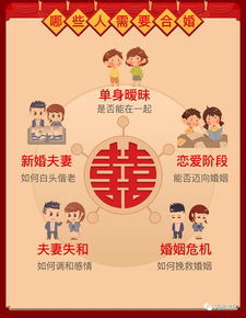 姻缘和盘什么意思(缘分合盘准吗)