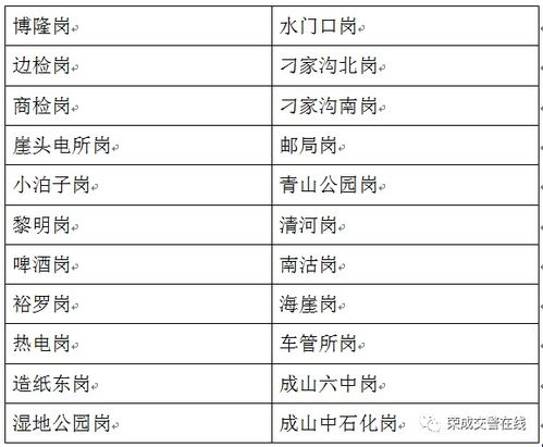 在线测姻缘配对表(测姻缘网站)
