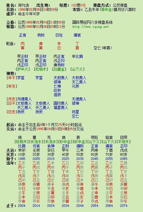 辛巳日主2022姻缘(辛巳日婚姻特点)