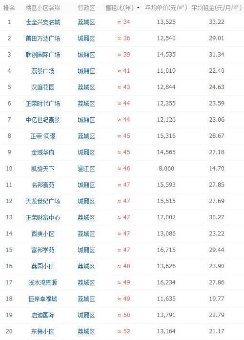 姓名配对姻缘测试农历(姓名配对姻缘测试 免费)