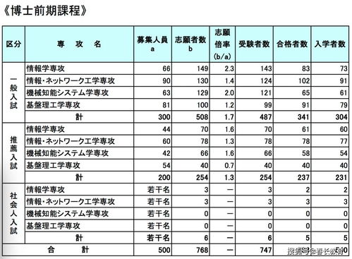 庞世光姻缘如何(庞世烨个人信息)