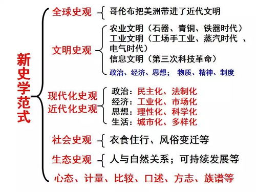 观变否卦姻缘(否卦变卦)